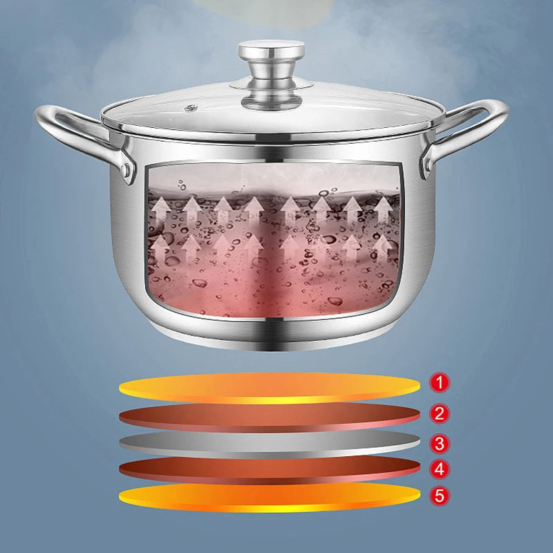 304 Thicken Stainless Steel 2-Tier/Layer Steam Cooker pot, Multi-function Steam Pot, For Kitchen Cooker Gas Stove Steam Pot